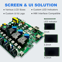 Placa Base de Desarrollo para EVSE con API Abierta, Integración de CMS Privado y Control Personalizado