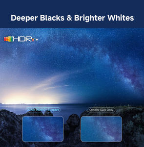 Mini Vidéoprojecteur LED Premium avec Correction Automatique de la Distorsion Trapézoïdale |   Android 14 5G WiFi BT5.4 |   Projecteur Home Cinéma 3D à Courte Focale 1080P 2000 Lumens Intégré <span class=keywords><strong>X1</strong></span> - Product Image 4