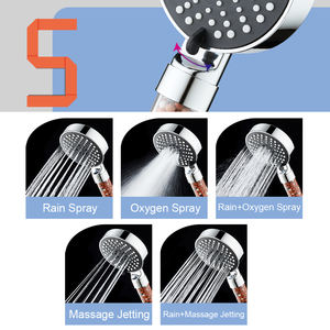 Grifo Mezclador de Ducha de Plástico ABS Antiescaldaduras con Ducha de Mano Filtrada de 5 Modos Múltiples para RV, Apartamento, Casa de Vivienda - Product Image 3