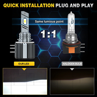 HYNBYZJ Prix d'usine 110W 16800LM Phare LED super lumineux pour voiture 12V 24V Ampoule LED H15 Nouvelle ampoule LED pour voiture