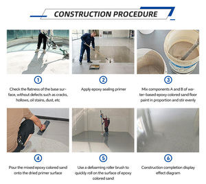 <span class=keywords><strong>Pintura</strong></span> Epóxica de Alta Resistencia y Secado Rápido para Pisos, Impermeable, con Arena de <span class=keywords><strong>Color</strong></span>, para Baños, Fábricas y Terrazas - Product Image 5