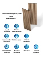 Lambrin Pvc Plaque Murale Pvc Panneau Mural Wpc Revêtement Pour la Décoration Intérieure