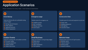 גנרטורים ניידים שקטים של ECG POWER, דיזל, 10 קילוואט, גנרטור דיזל סופר שקט 10 קילוואט-אמפר, גנרטור לשימוש ביתי בחירום 12 קילוואט-אמפר - Product Image 4