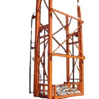 Vente chaude SUNWIT SWMHL03 Petit Ascenseur Électrique Hydraulique Télécommande 80x80cm Table 2m Hauteur De Levage pour La Maison Usine
