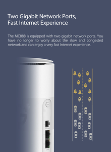 ZTE <span class=keywords><strong>MC888</strong></span> CPE ในร่ม5G <span class=keywords><strong>MC888</strong></span> ZTE 5g รุ่นใหม่ <span class=keywords><strong>MC888</strong></span>ในร่ม - Product Image 3