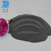 Fine Grade Industrial 80-300 Mesh Reduced Iron Powder High Purity Iron Powder