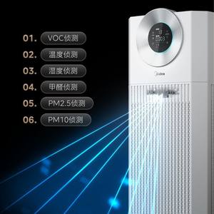 Purificador de Aire Inteligente Midea Blanco Gris Basalto 400 Metros Cúbicos por Hora para Uso Doméstico con Pantalla de Calidad del Aire y Control por Aplicación - Product Image 4