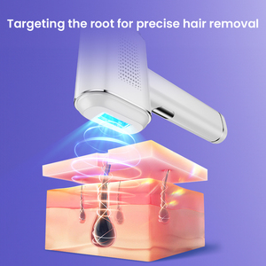 Équipement de beauté du <span class=keywords><strong>visage</strong></span> Laser ipl Personnaliser Logo Et Emballage Multifonctionnel Intense Pulse Light Laser <span class=keywords><strong>Épilation</strong></span> Du Corps - Product Image 5