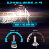 Luces LED H4 de Alta Potencia para Auto, Marca IKAS, Focos LED H4 H7 H11 9005 9006, Faros Delanteros LED de 130W 30000LM