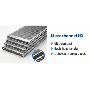 Unidad de Climatización Compacta para Trenes <span class=keywords><strong>Metro</strong></span>, Módulo de Microcanal de Aluminio con Diseño Ecológico para Transporte Urbano (220V/380V) - Product Image 6