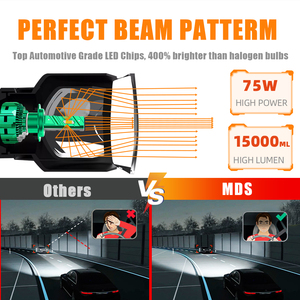 Ake V90 lumen cao <span class=keywords><strong>75W</strong></span>/bóng đèn H1 H3 H4 9005 9006 LED Đèn pha Bóng đèn H7 Led Đèn Pha Bóng đèn 15000lm cho phổ xe - Product Image 2