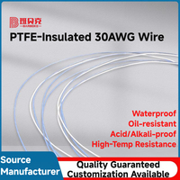 Heraeus Alemania M213 Platinum RTD Sensor de temperatura PT100/PT1000 con cable aislado de PTFE de 30AWG