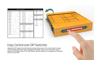 ตัวแปลงสัญญาณ AVMATRIX SC1120 SDI เป็น HDMI พร้อมฟังก์ชั่นปรับขนาดภาพ <span class=keywords><strong>AV</strong></span> Out SDI รองรับอินพุตแบบ Redundant  พร้อมฟังก์ชั่น Embedding และ De-Embedding สำหรับงานออกอากาศระดับมืออาชีพ - Product Image 4