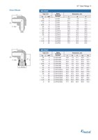 Raccord coudé à 90 degrés en acier inoxydable 316 JIC à 37 degrés, norme SAE J514, pour système hydraulique - Vente en gros