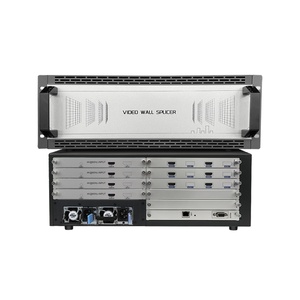 4K for Video <b>Wall</b> Controller 2x4K Video Processor with 1 Year Warranty for LED Large-screen Splicing <b>Display</b> - Product Image 1