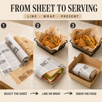 Papier d'emballage alimentaire anti-graisse imprimé sur mesure pour hamburgers et sandwichs