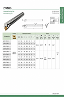 Outil de rainurage interne robuste PCLNR/L, barre de perçage S25S S32S S40T, porte-outil de tournage CNC pour l'usinage de trous profonds