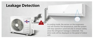 <span class=keywords><strong>Aire</strong></span> <span class=keywords><strong>Acondicionado</strong></span> Split Inverter DC <span class=keywords><strong>de</strong></span> Pared, Frío y Calor, R410A, Ultra Silencioso, Eficiente Energéticamente, para Uso Doméstico y Comercial - Product Image 3