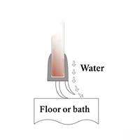 Bande d'étanchéité flexible autocollante imperméable et anticorrosion en PVC/PC extrudé pour douche et bain, marque JINSU, vente chaude
