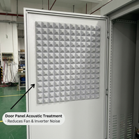 Panneau acoustique en mousse BESS personnalisé, ignifuge B1, mousse de mélamine pyramidale pour armoire de stockage d'énergie
