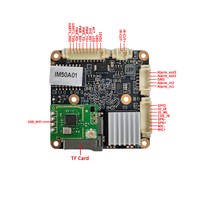 Modul Kamera IP IM50A01W-4X WIFI 5MP IMX335 dengan Kompresi H.265 dan Penyimpanan untuk Kamera PTZ