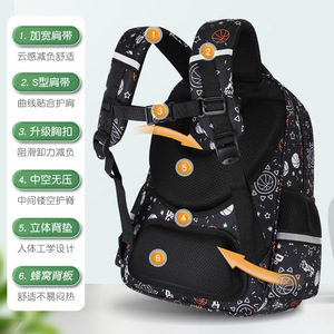 Nouveau sac à dos scolaire réfléchissant de sécurité nocturne respirant à grande capacité en tissu 3D de dessin animé pour les élèves du primaire <span class=keywords><strong>Saca</strong></span> dos - Product Image 2