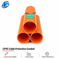 Tuyau de conduit électrique en CPVC, tuyau de conduit en PVC, tuyau de protection de câbles, raccords de conduits électriques, conduits pour fils électriques