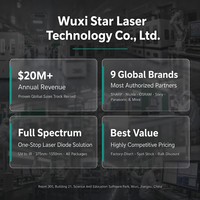 Sensor Gerak GH15250F8C 520nm 50mW Dioda Laser Hijau Kemasan Plastik untuk Pengukur Tingkat Industri, Lampu Panggung