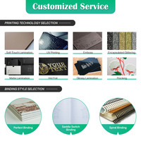 Service d'impression de brochures, dépliants, catalogues, accessoires vestimentaires, couleur personnalisée, offset, A2, A3, A4, A5, A6