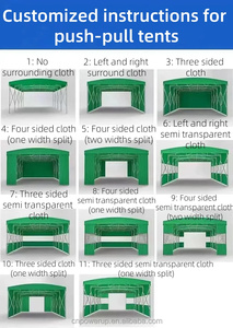 Auvent Rétractable à Taille Ajustable pour une <span class=keywords><strong>Ombrage</strong></span> Complet lors de Fêtes et Rassemblements en Extérieur - Product Image 4