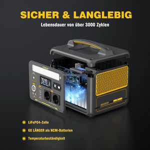 Centrale Électrique Portable 1000 W-3000 W à Charge Rapide pour la Maison, Système de Stockage d'Énergie Solaire avec Batterie LiFePO4 et MPPT pour Utilisation en Extérieur - Product Image 4