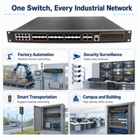 Switch Ethernet Industrial Administrado de Capa 3, 24 Puertos SFP, 8 Combo, 4 SFP+ 10G, Montaje en Rack 1U 19 Pulgadas, L3