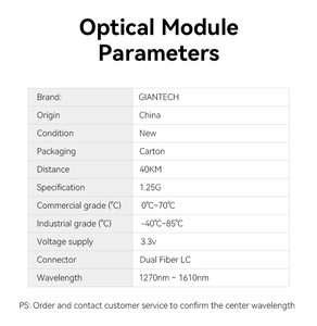 Module optique GANTECH SFP CWDM 1.25G double port LC 40KM 1270~1610NM Équipement fibre optique de qualité commerciale GTFP--C**-40 - Product Image 2
