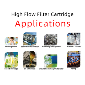 Remplacement de l'élément filtrant Pall, filtre à eau plissé en polypropylène de haute qualité, débit élevé - Product Image 3