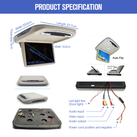 Monitor de Techo Motorizado para Vehículos de 12.1 Pulgadas, Reproductor de DVD, Monitor para Autobús, Monitor de Techo para Automóvil