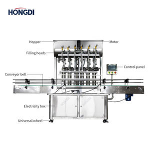 Food Grade Stainless Steel Fully Automatic Horizontal Six Channel Electric Pump Liquid Filling Machine for Beverage Sauce - Product Image 3