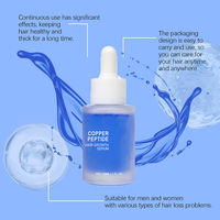Sérum capillaire pour le cuir chevelu, traitement capillaire, marque privée d'usine, rapide, biologique, sérum de peptides de cuivre bleu, GHK-Cu, peptides de cuivre pour la croissance des cheveux