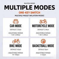 Gonfleur de pneus numérique portable 12V, compresseur d'air pour voiture, batterie externe 7800mAh, certifié CE, moniteur de pression des pneus 150PSI, arrêt automatique, LED