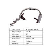 OEM Medical Dental Wireless Surgical Headlight 2.5X 3.5X Loupes Magnifier Plastic Operation Lamp Electric Vimel WM-JYPSL CE