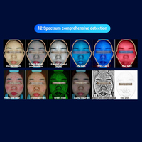Promotion : Analyseur de peau 3D avec scanner facial IA, caméra 8 millions de pixels et testeur de diagnostic cutané à lumières UV