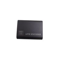 Codificador WebRTC de 1080P HD a IP, Tipo-C, H.265, H.264, Codificador IPTV, UDP, RTMP, SRT, HTTP, HLS, RTSP, Codificador de Transmisión en Vivo