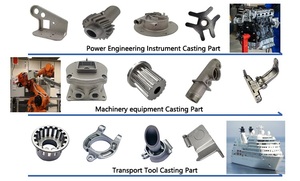 Servizi di Pressofusione per Parti di Macchinari Diversi, Fabbricazione Personalizzata ad Alta Precisione Basata su Disegni di Fabbrica - Product Image 6