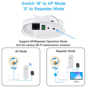 Antena de Panel KuWFi 8DBi 1KM 2KM 24V POE <span class=keywords><strong>Power</strong></span> impermeable Ponte 5,8G Wifi inteligente inalámbrico Punto a Punto puente para cámara - Product Image 4