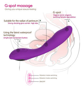 Vibromasseur en silicone pour femmes, stimulateur clitoridien rechargeable par USB - Product Image 4