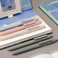 Stylos à gel rétractables de dessin animé mignon 0.5mm séchage rapide-fournitures scolaires à l'encre pastel pour les kits d'étude d'examens et cadeaux de retour à l'école