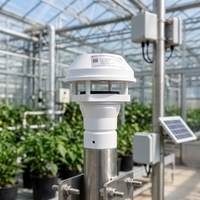 Anémomètre ultrasonique intelligent RK120-09 pour l'agriculture, faible consommation d'énergie, RS485 Modbus, pour station météo agricole, irrigation de précision