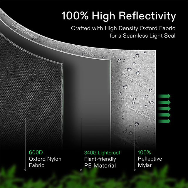 2x2x4 grow tent starter kit