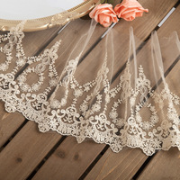 Accessoires vestimentaires Golden Lolita : Bordure brodée en maille crochetée soluble dans l'eau avec fil doré et dentelle, 22 cm, pour chaussures et sacs