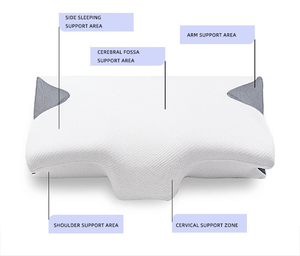 Phác thảo Bộ nhớ bọt gối cho giấc ngủ, hỗ trợ cổ cho vai cổ và giảm đau lưng, gối làm việc có thể giặt gối trường hợp - Product Image 4