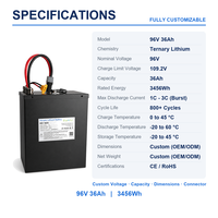Pack de batteries lithium-ion personnalisé 96V 36Ah 3456Wh Li-ion NCM avec BMS pour tricycle électrique et véhicule électrique à basse vitesse